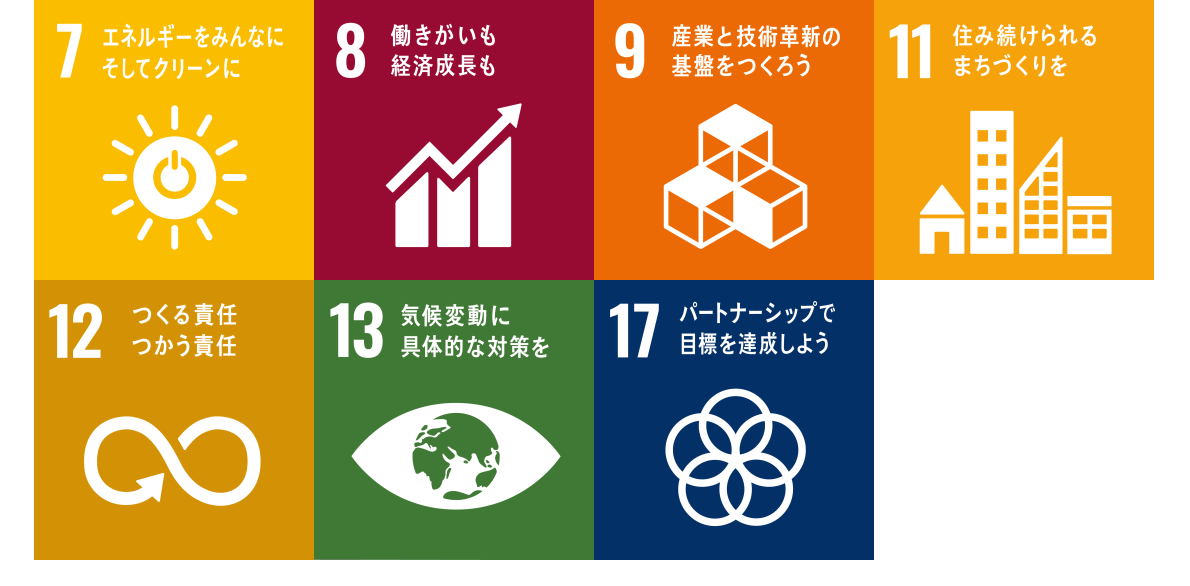 取り組み sdgs SDGsの達成度は？日本はどんな取り組みをしている？